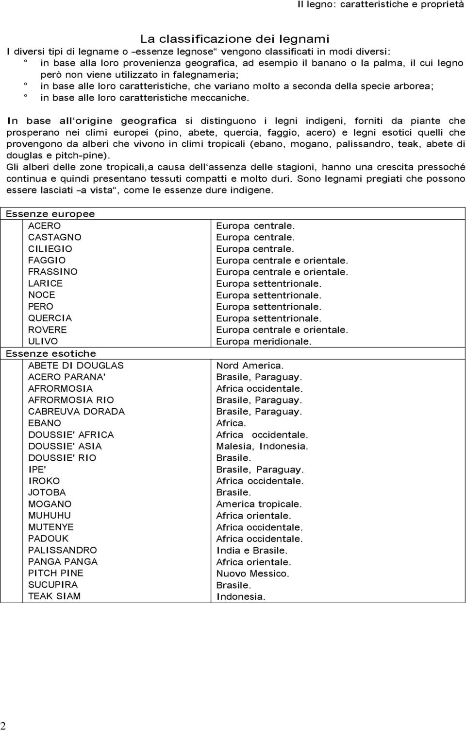 In base all origine geografica si distinguono i legni indigeni, forniti da piante che prosperano nei climi europei (pino, abete, quercia, faggio, acero) e legni esotici quelli che provengono da