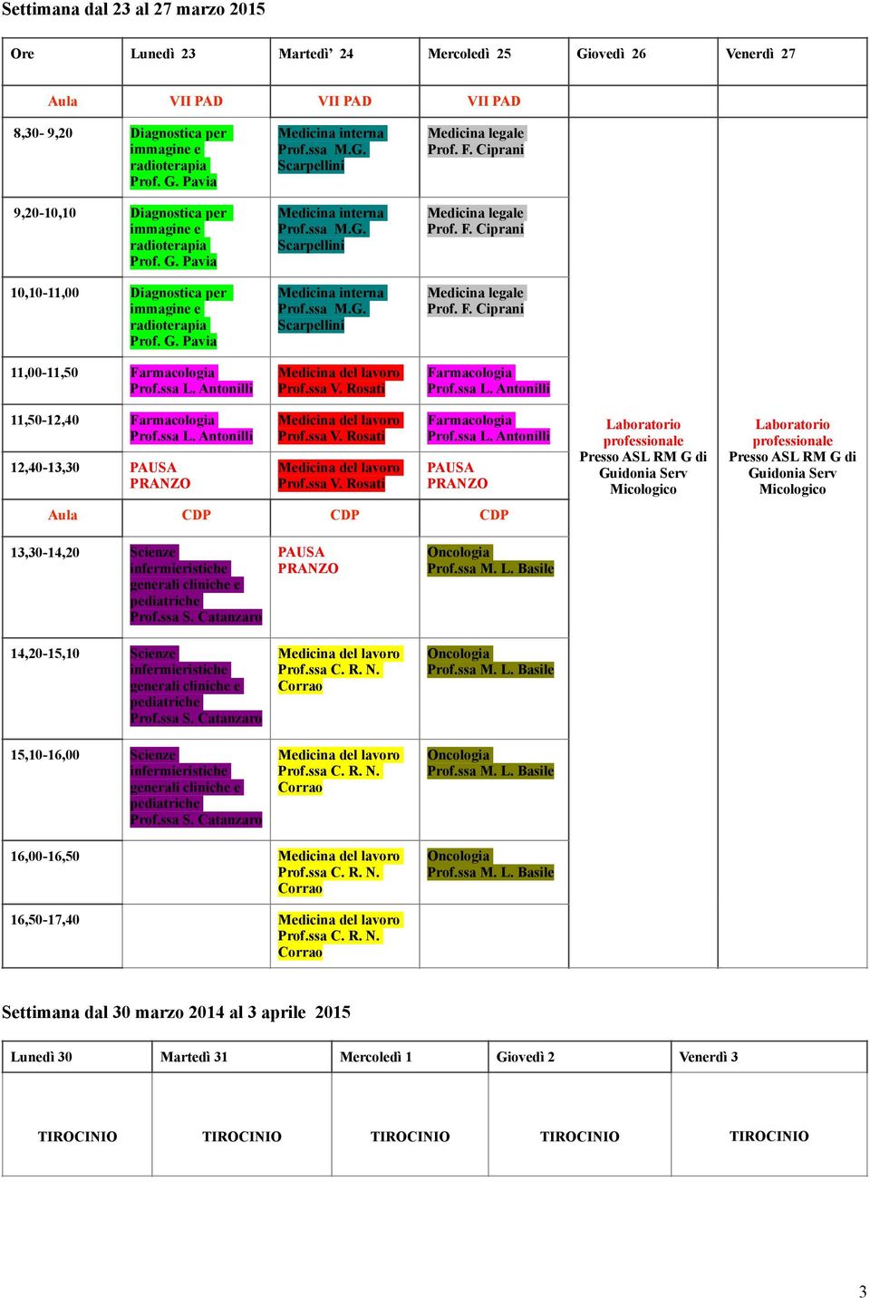 Micologico Laboratorio professionale Presso ASL RM G di Guidonia Serv Micologico 13,30-14,20 14,20-15,10 15,10-16,00 16,00-16,50