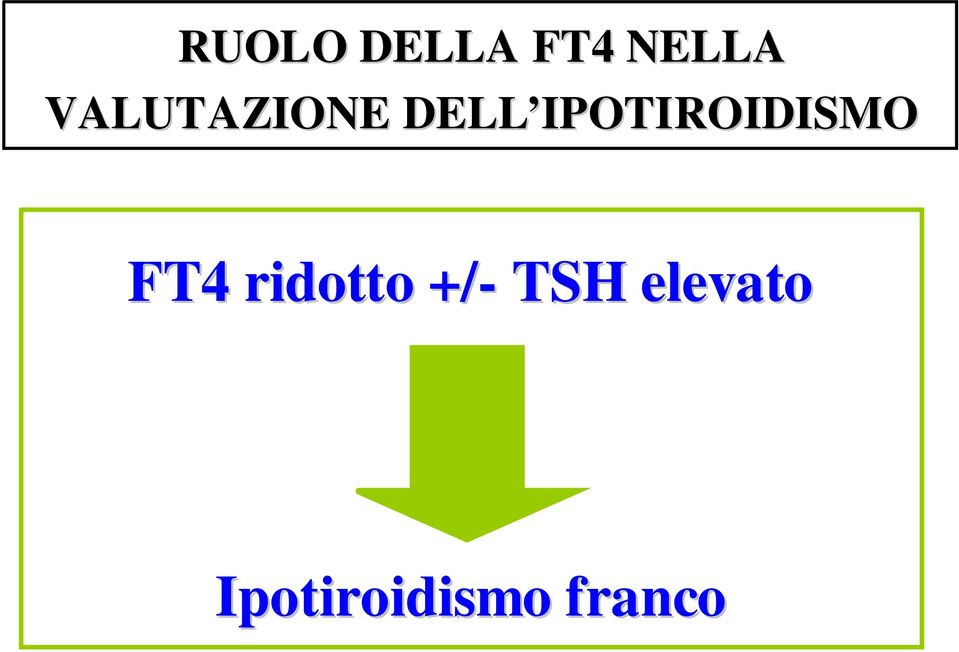 IPOTIROIDISMO FT4 ridotto