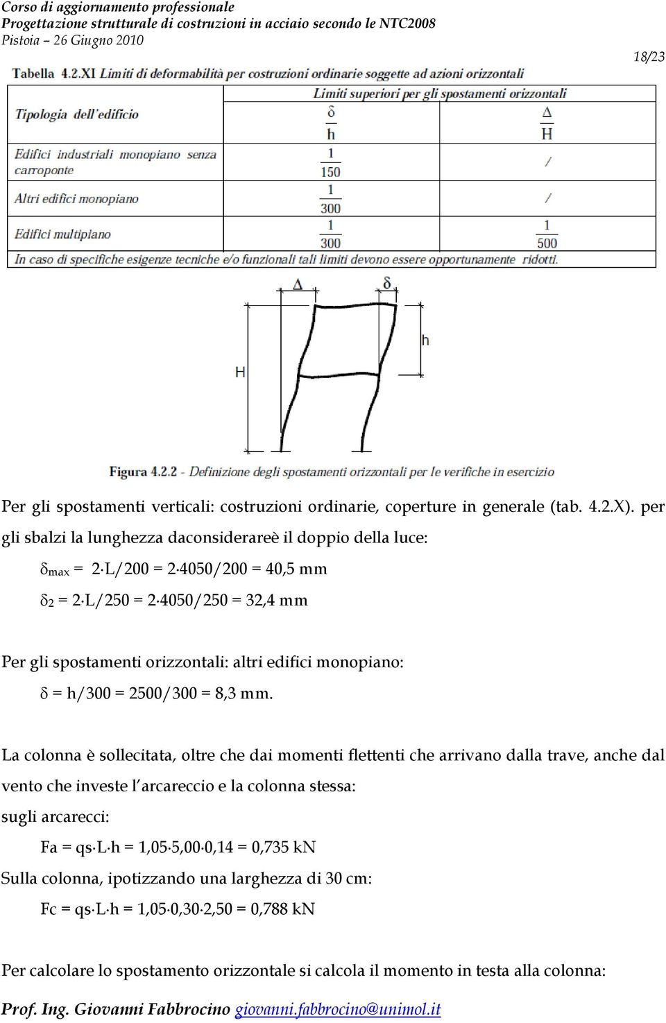 altri edifici monopiano: = h/300 = 2500/300 = 8,3 mm.