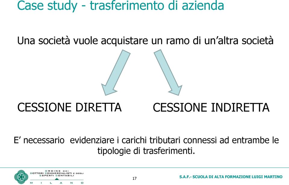 CESSIONE INDIRETTA E necessario evidenziare i carichi