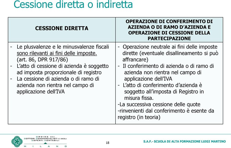 DI CONFERIMENTO DI AZIENDA O DI RAMO D AZIENDA E OPERAZIONE DI CESSIONE DELLA PARTECIPAZIONE - Operazione neutrale ai fini delle imposte dirette (eventuale disallineamento si può affrancare) - Il