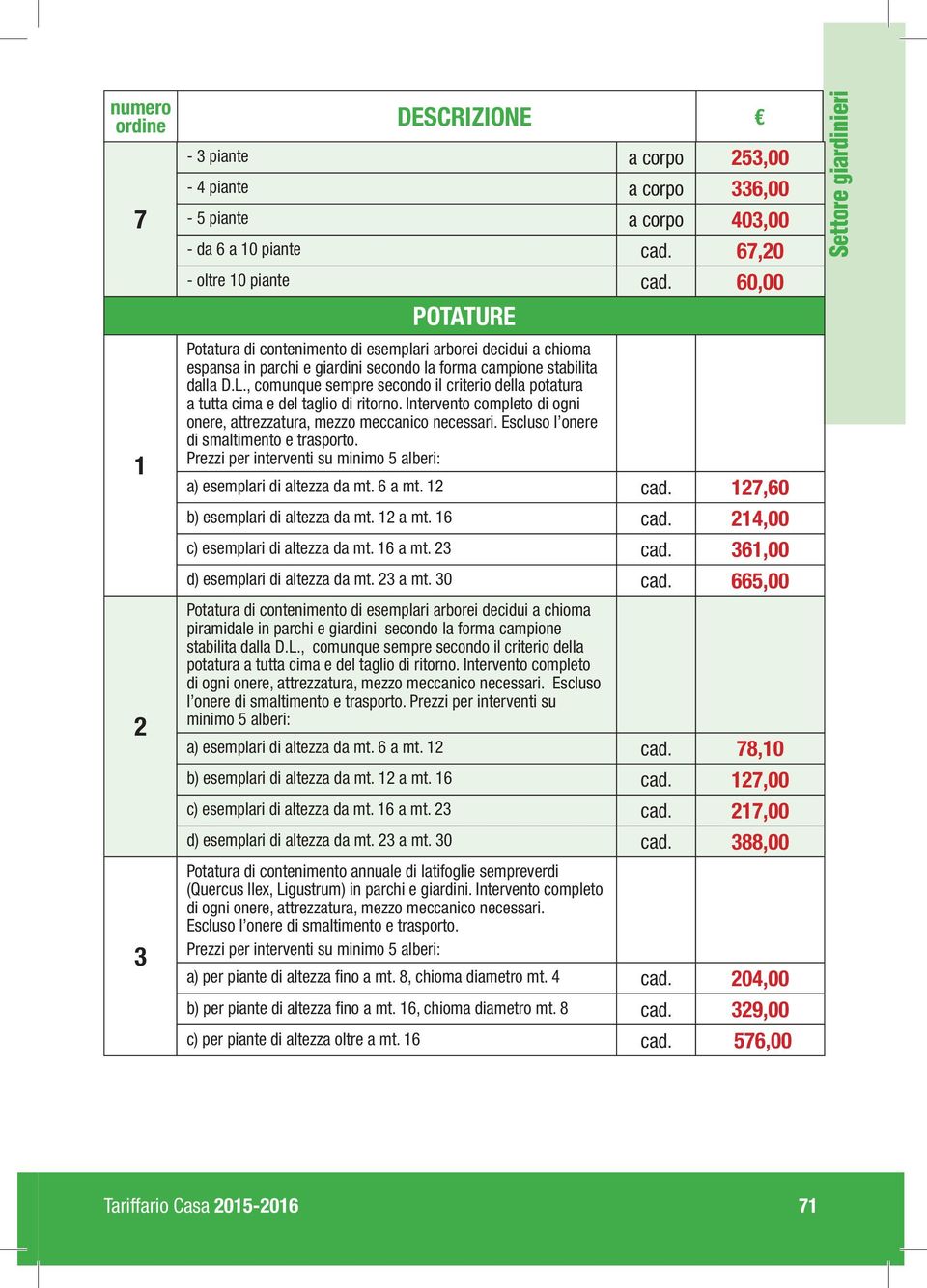 , comunque sempre secondo il criterio della potatura a tutta cima e del taglio di ritorno. Intervento completo di ogni onere, attrezzatura, mezzo meccanico necessari.