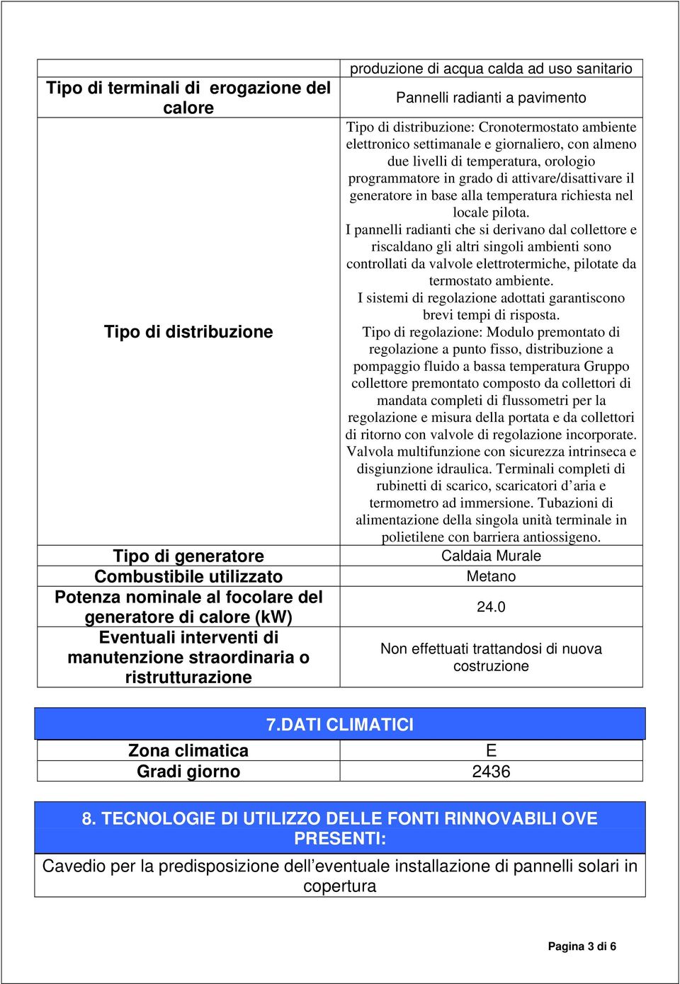 giornaliero, con almeno due livelli di temperatura, orologio programmatore in grado di attivare/disattivare il generatore in base alla temperatura richiesta nel locale pilota.