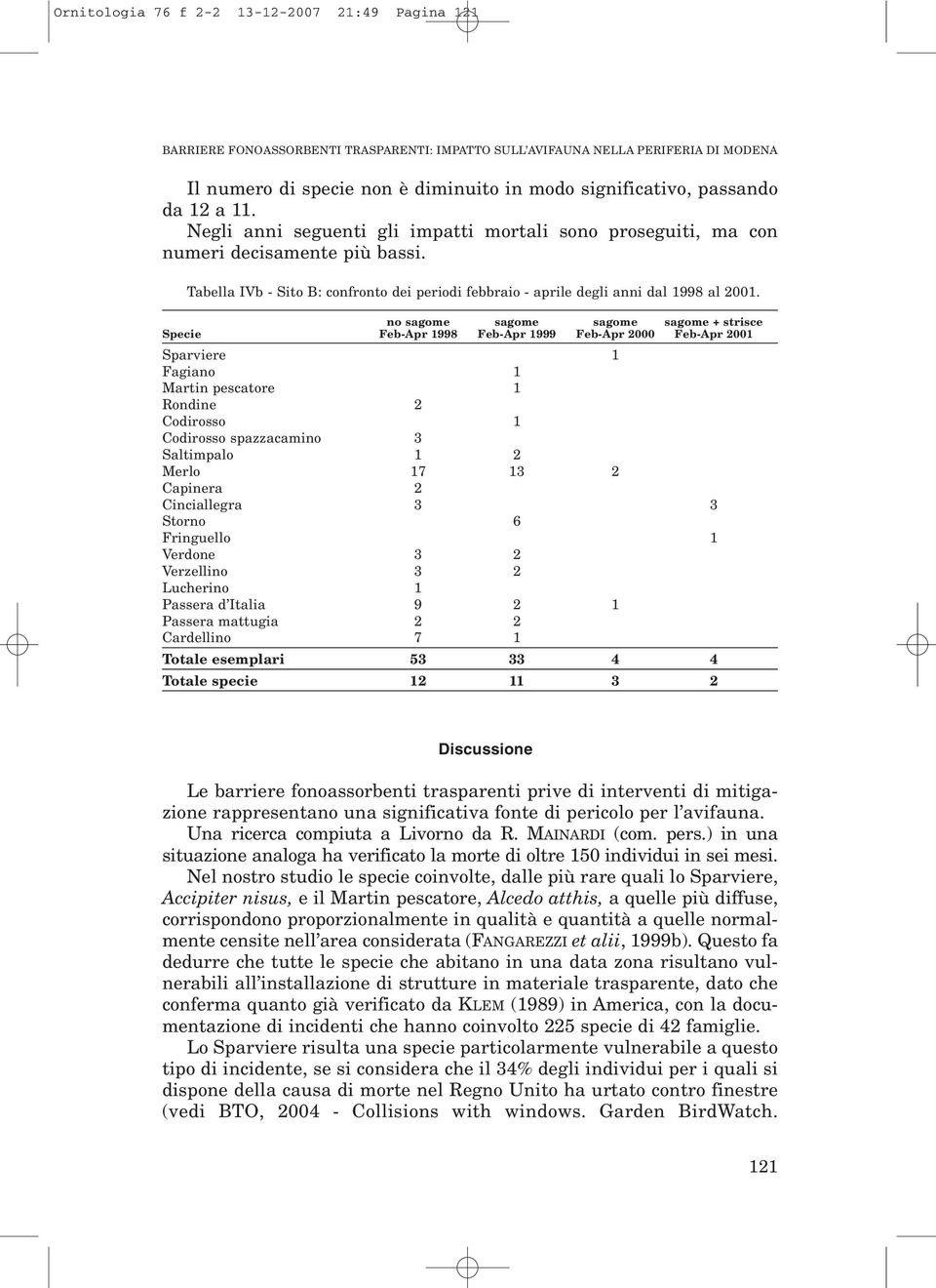 Tabella IVb - Sito B: confronto dei periodi febbraio - aprile degli anni dal 1998 al 2001.