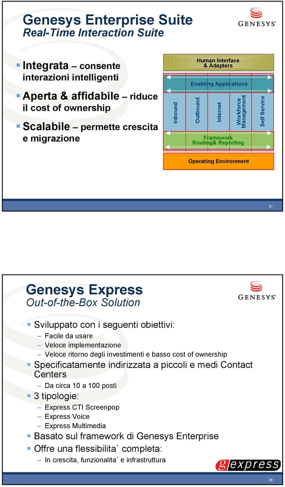 Sviluppato con i seguenti obiettivi: Facile da usare Veloce implementazione Veloce ritorno degli investimenti e basso cost of ownership Specificatamente indirizzata a piccoli e medi Contact Centers