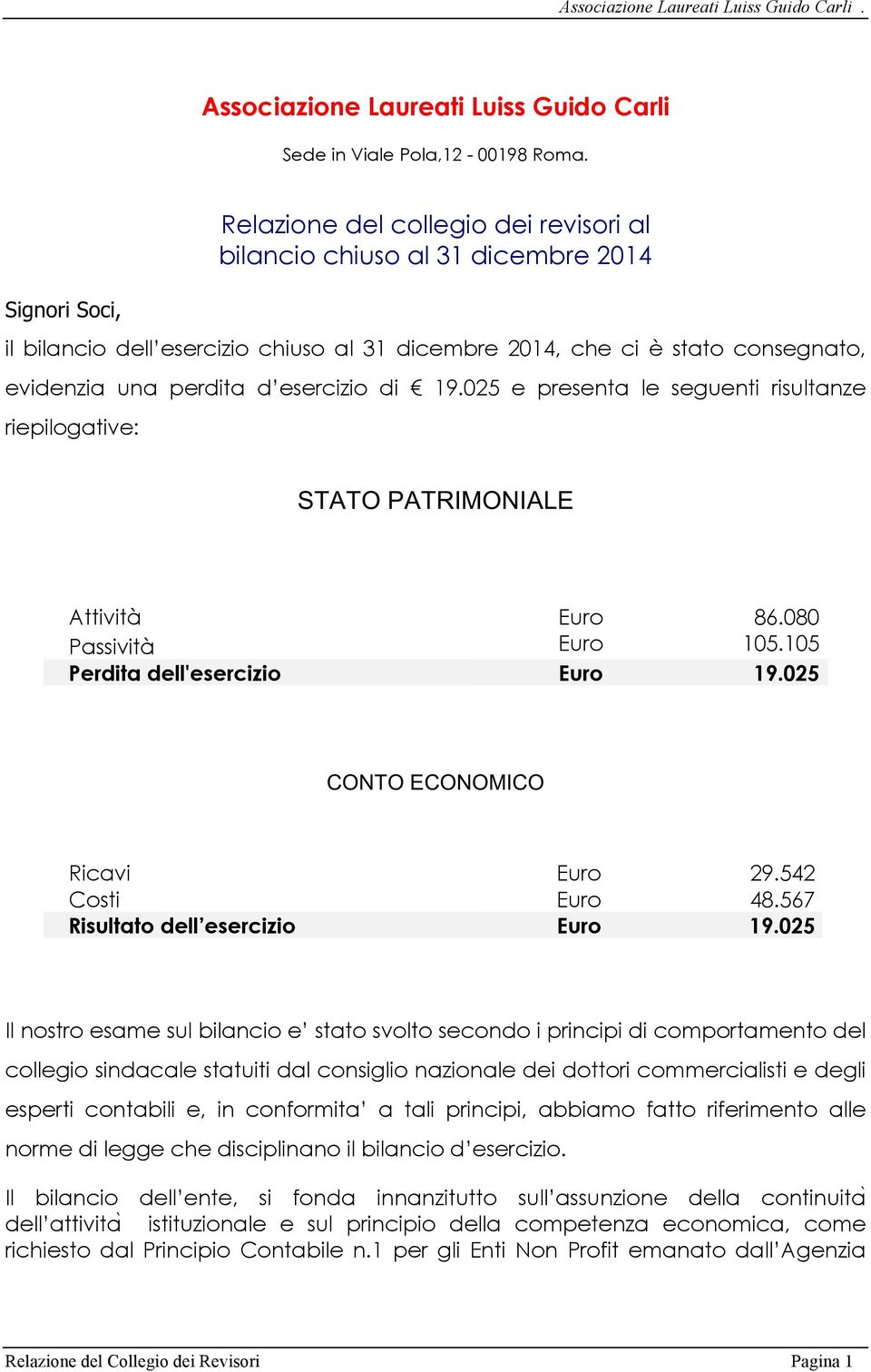 esercizio di 19.025 e presenta le seguenti risultanze riepilogative: STATO PATRIMONIALE Attività Euro 86.080 Passività Euro 105.105 Perdita dell'esercizio Euro 19.025 CONTO ECONOMICO Ricavi Euro 29.