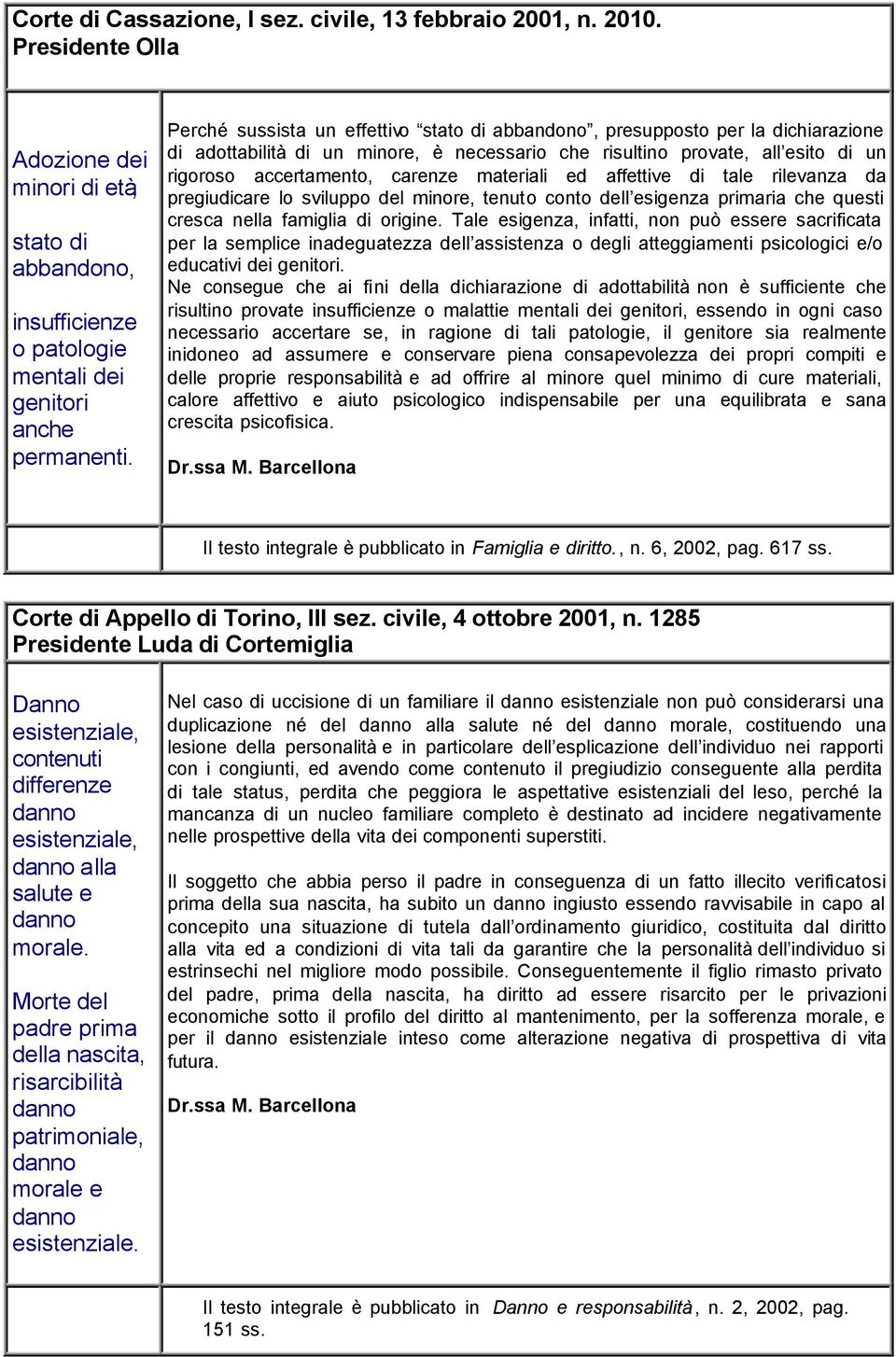 materiali ed affettive di tale rilevanza da pregiudicare lo sviluppo del minore, tenuto conto dell esigenza primaria che questi cresca nella famiglia di origine.