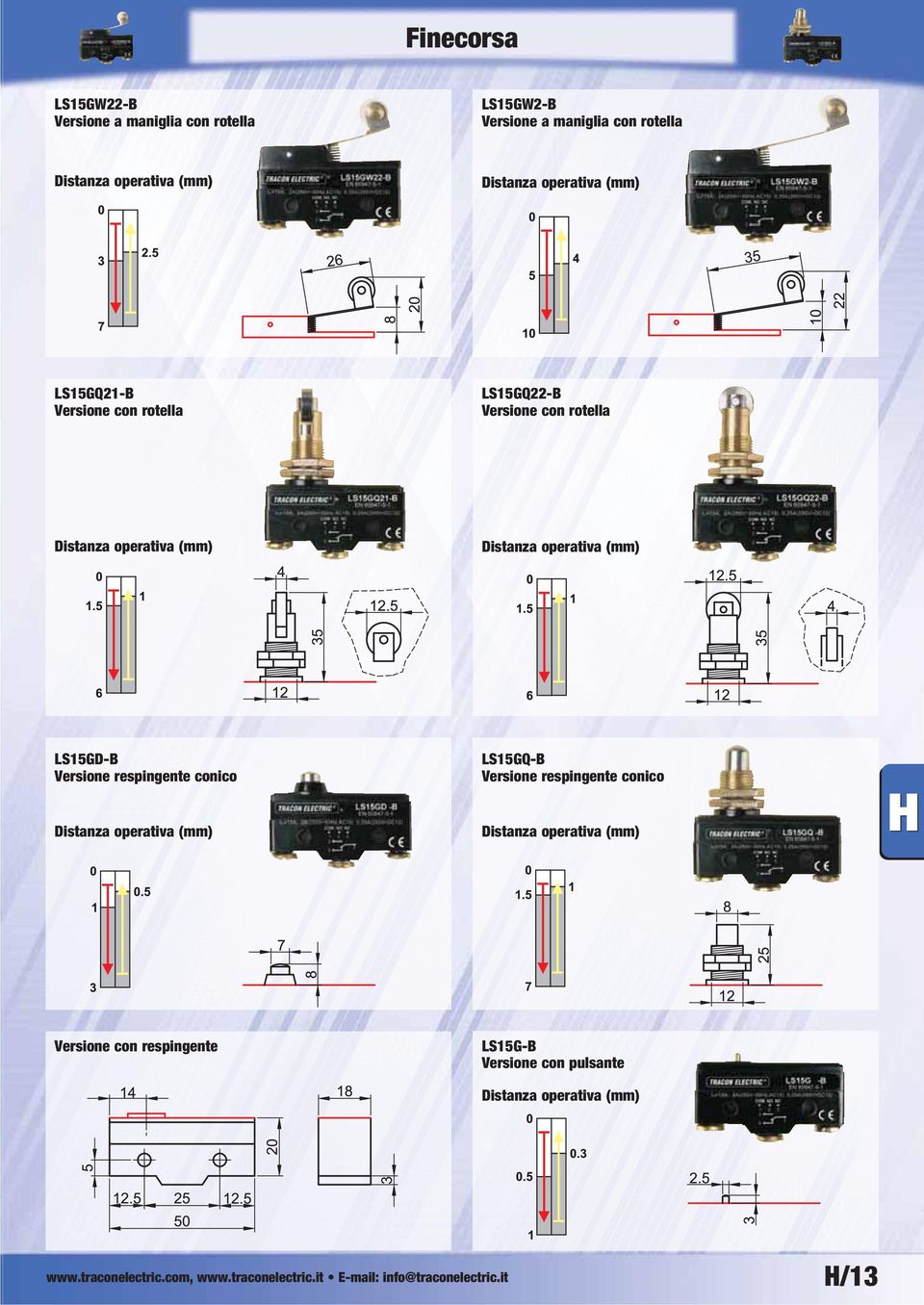 respingente conico LS15GQ-B Versione respingente conico Versione con respingente LS15G-B