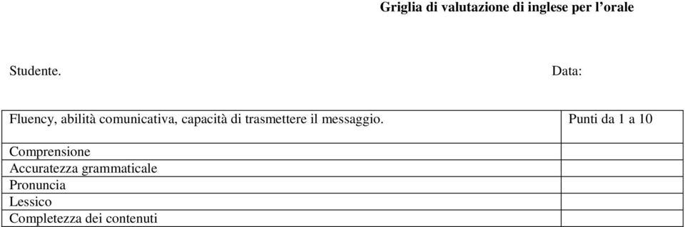 trasmettere il messaggio.