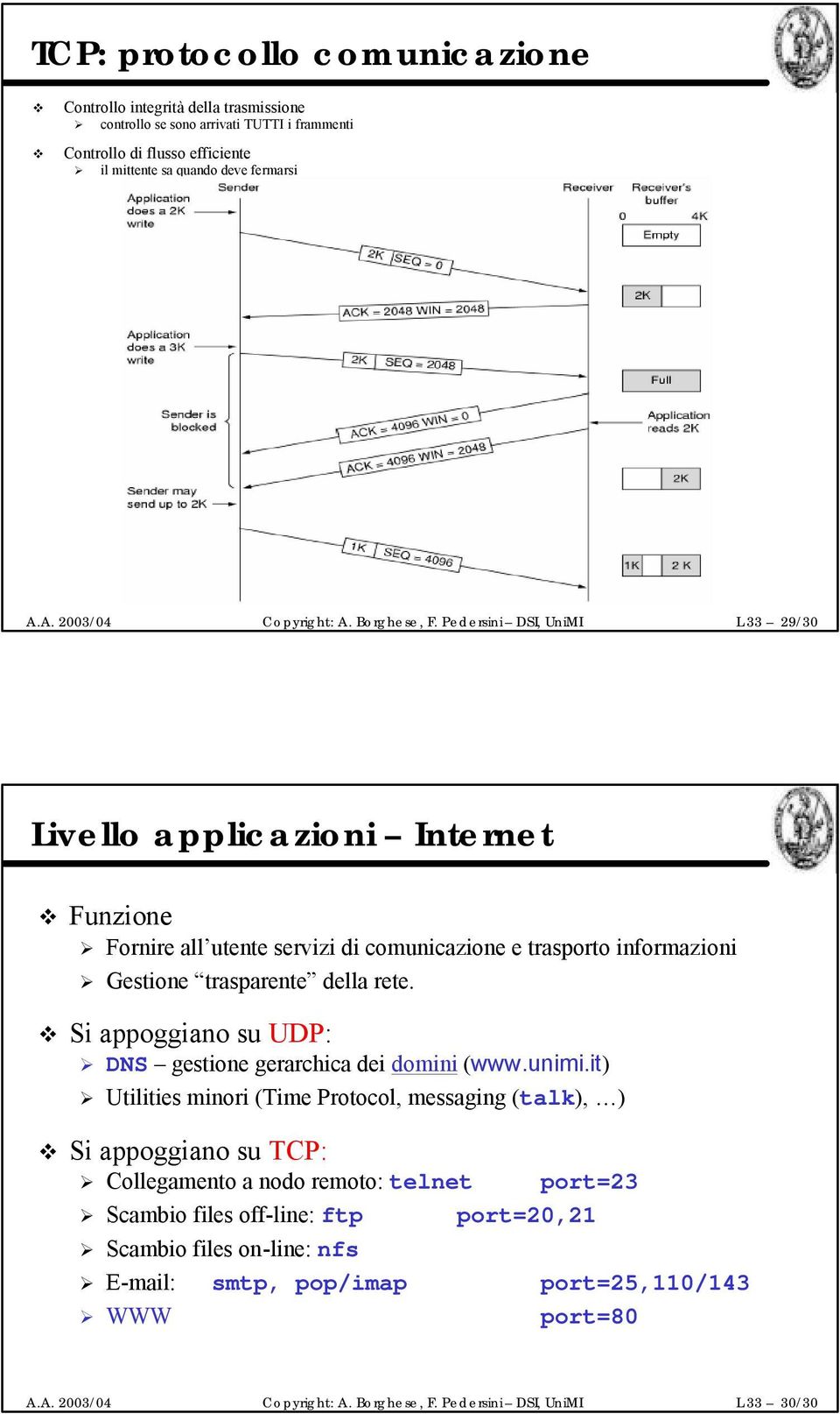 della rete. Si appoggiano su UDP: DNS gestione gerarchica dei domini (www.unimi.