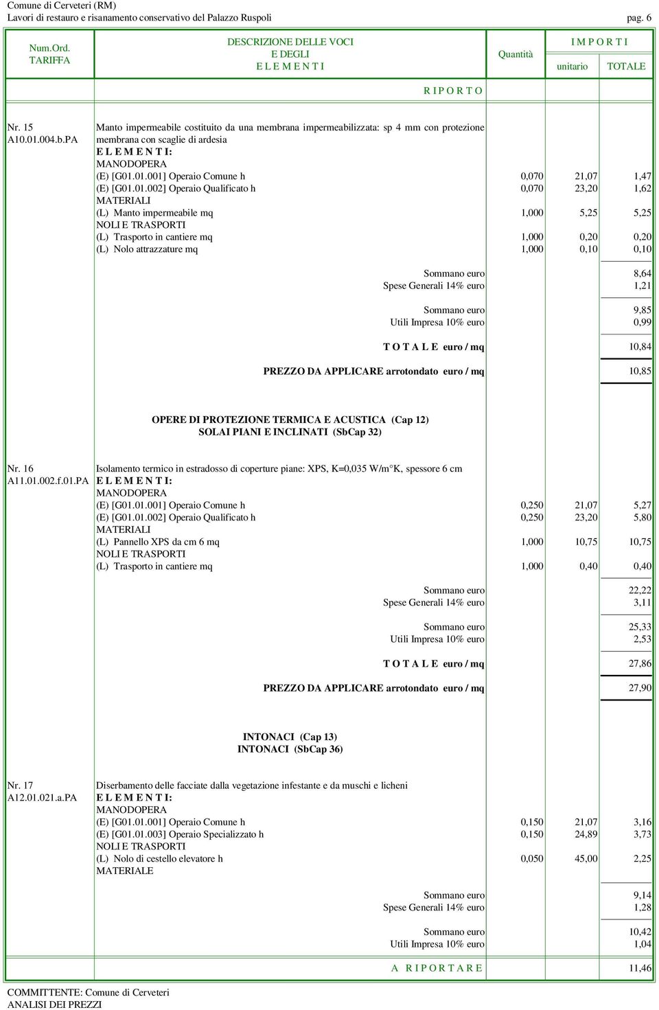 01.001] Operaio Comune h 0,070 21,07 1,47 (E) [G01.01.002] Operaio Qualificato h 0,070 23,20 1,62 (L) Manto impermeabile mq 1,000 5,25 5,25 (L) Trasporto in cantiere mq 1,000 0,20 0,20 (L) Nolo