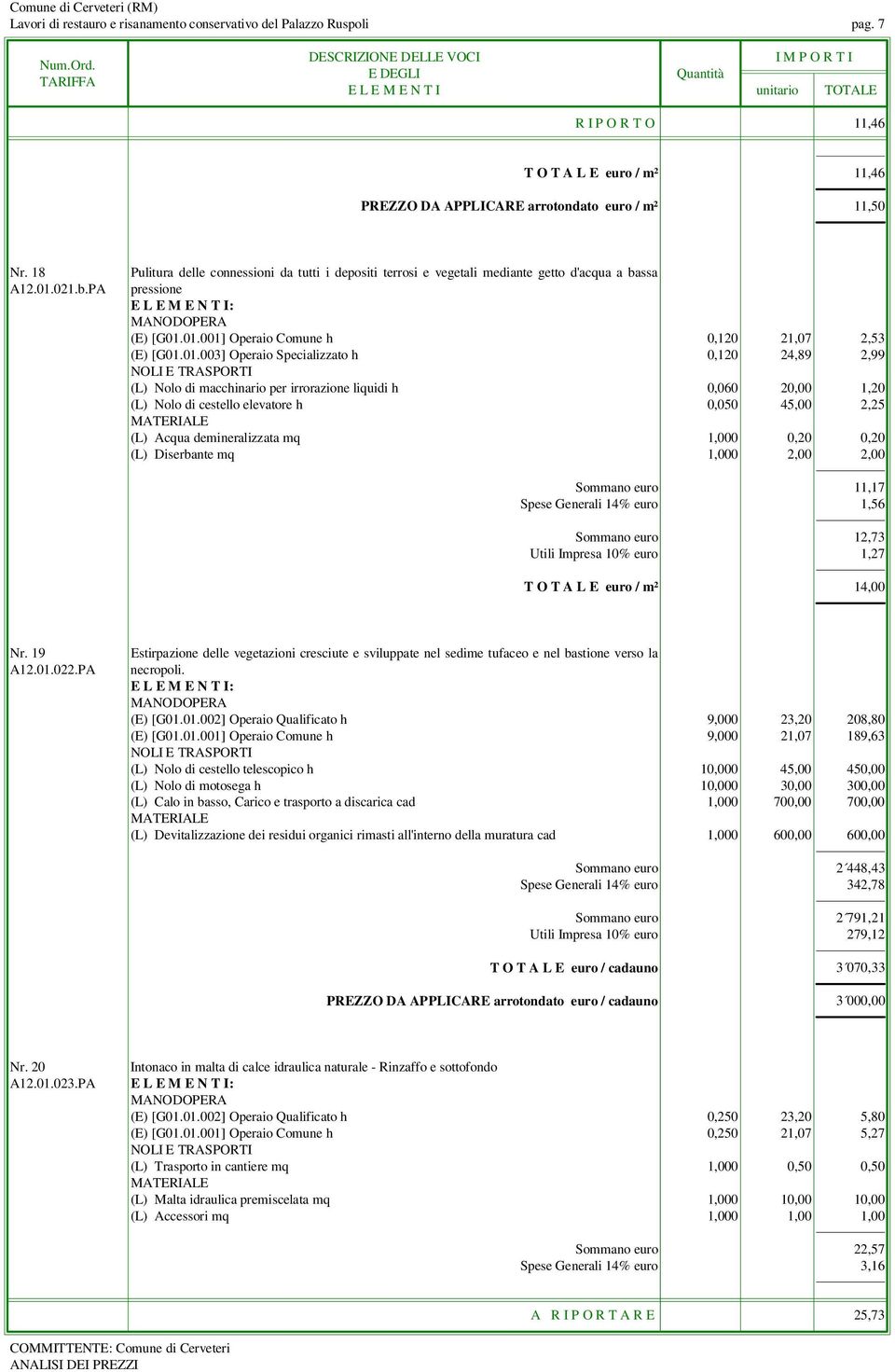 01.001] Operaio Comune h 0,120 21,07 2,53 (E) [G01.01.003] Operaio Specializzato h 0,120 24,89 2,99 (L) Nolo di macchinario per irrorazione liquidi h 0,060 20,00 1,20 (L) Nolo di cestello elevatore h