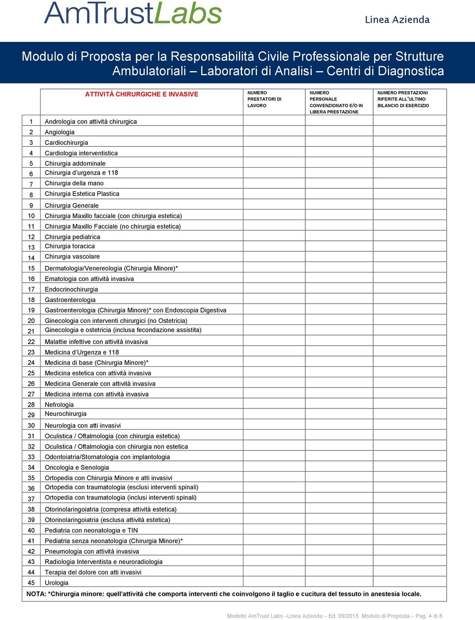 Cardiologia interventistica 5 Chirurgia addominale 6 Chirurgia d urgenza e 118 7 Chirurgia della mano 8 Chirurgia Estetica Plastica 9 Chirurgia Generale 10 Chirurgia Maxillo facciale (con chirurgia