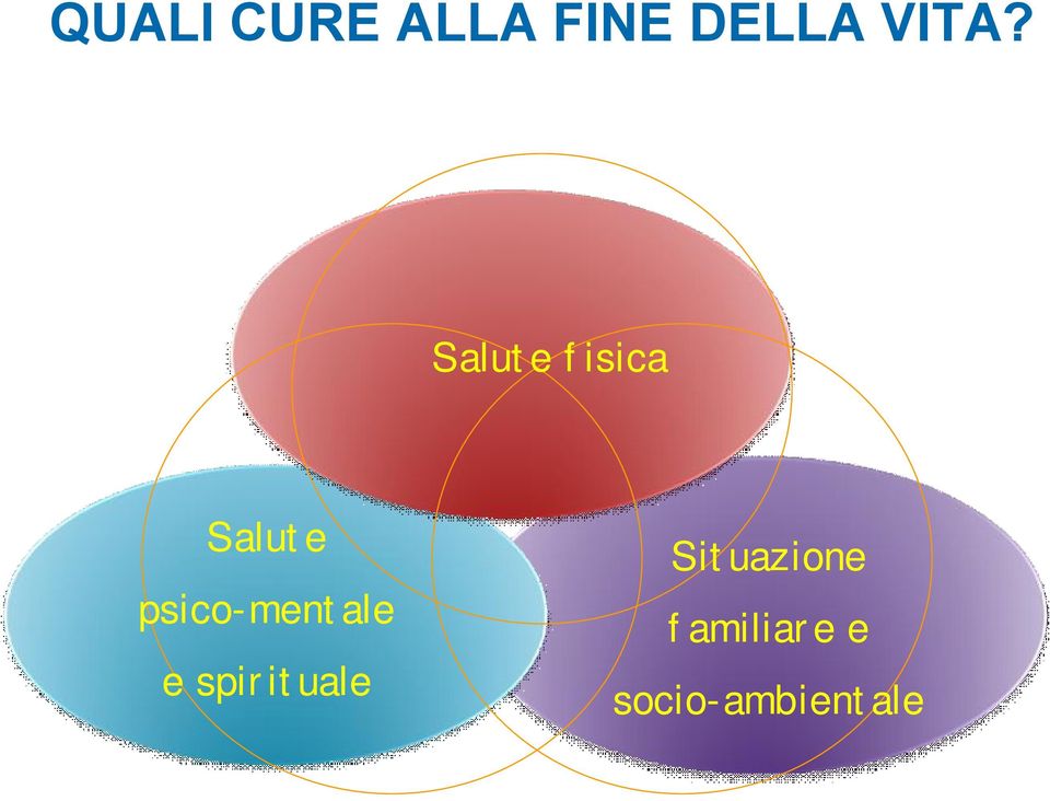 psico-mentale e spirituale