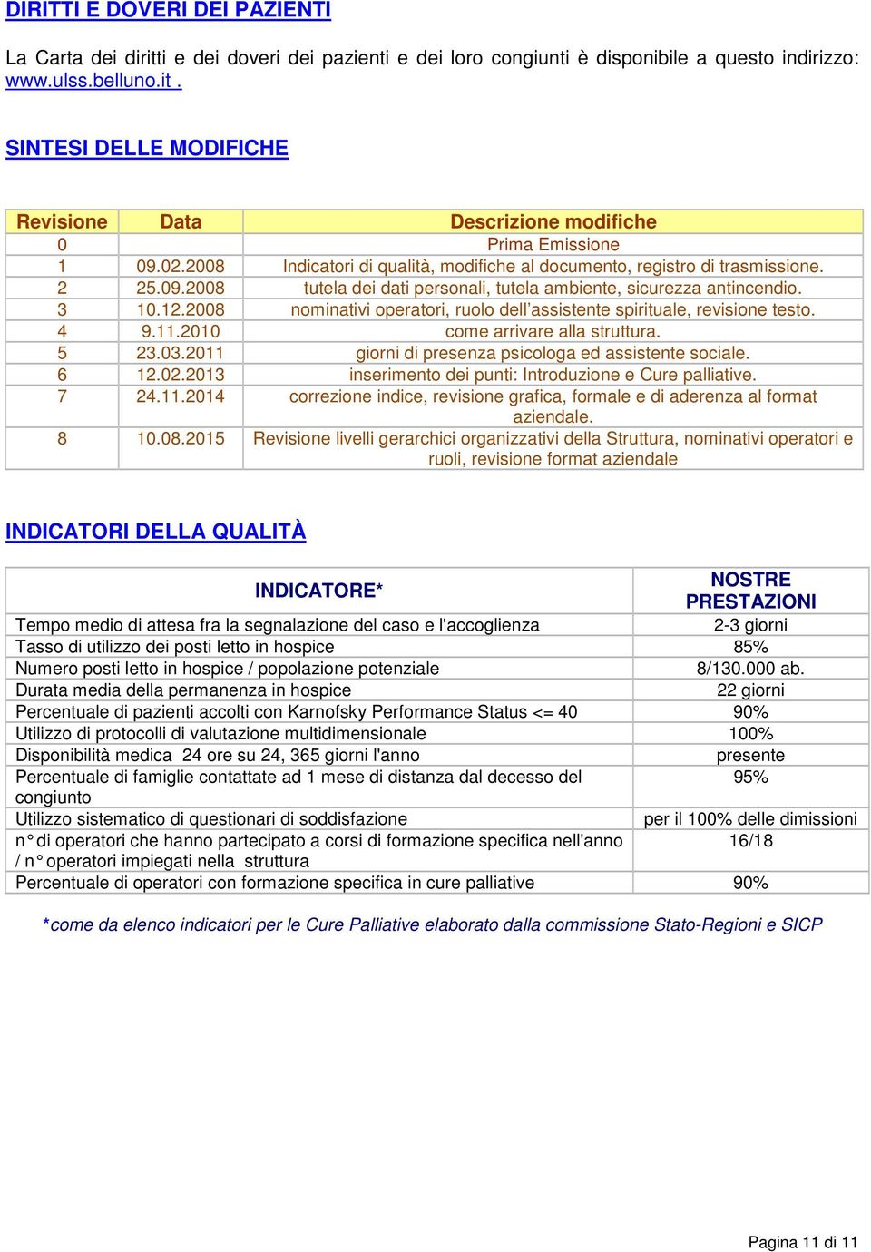 2008 nominativi operatori, ruolo dell assistente spirituale, revisione testo. 4 9.11.2010 come arrivare alla struttura. 5 23.03.2011 giorni di presenza psicologa ed assistente sociale. 6 12.02.