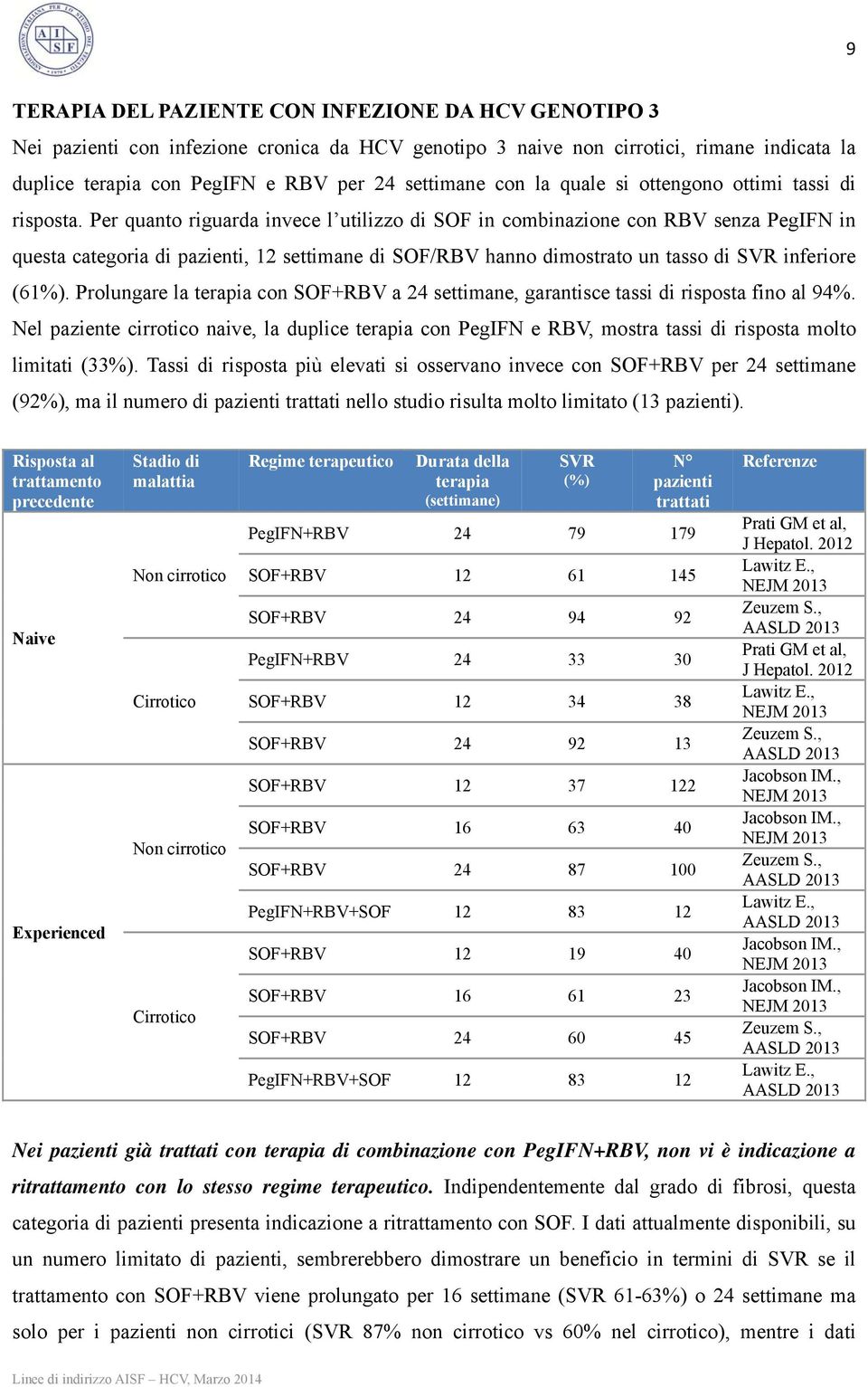 Per quanto riguarda invece l utilizzo di SOF in combinazione con RBV senza PegIFN in questa categoria di pazienti, 12 settimane di SOF/RBV hanno dimostrato un tasso di SVR inferiore (61%).