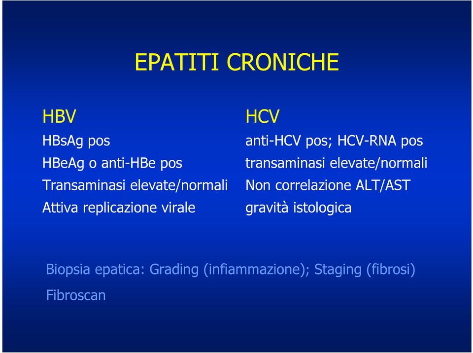 pos transaminasi elevate/normali Non correlazione ALT/AST gravità