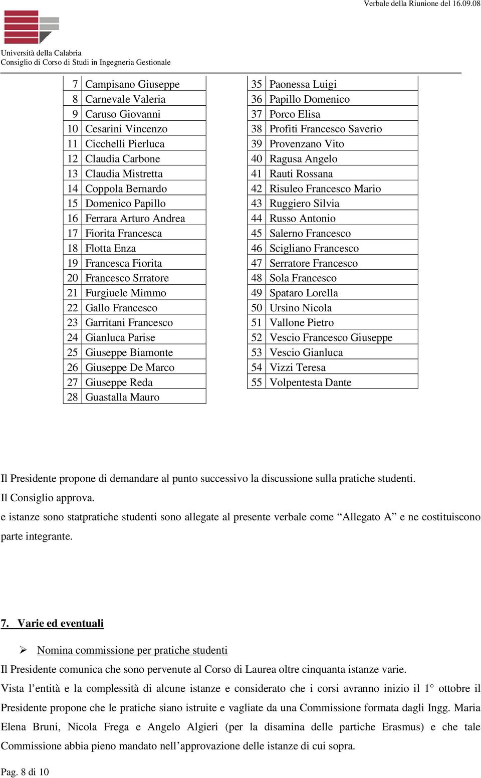 Antonio 17 Fiorita Francesca 45 Salerno Francesco 18 Flotta Enza 46 Scigliano Francesco 19 Francesca Fiorita 47 Serratore Francesco 20 Francesco Srratore 48 Sola Francesco 21 Furgiuele Mimmo 49