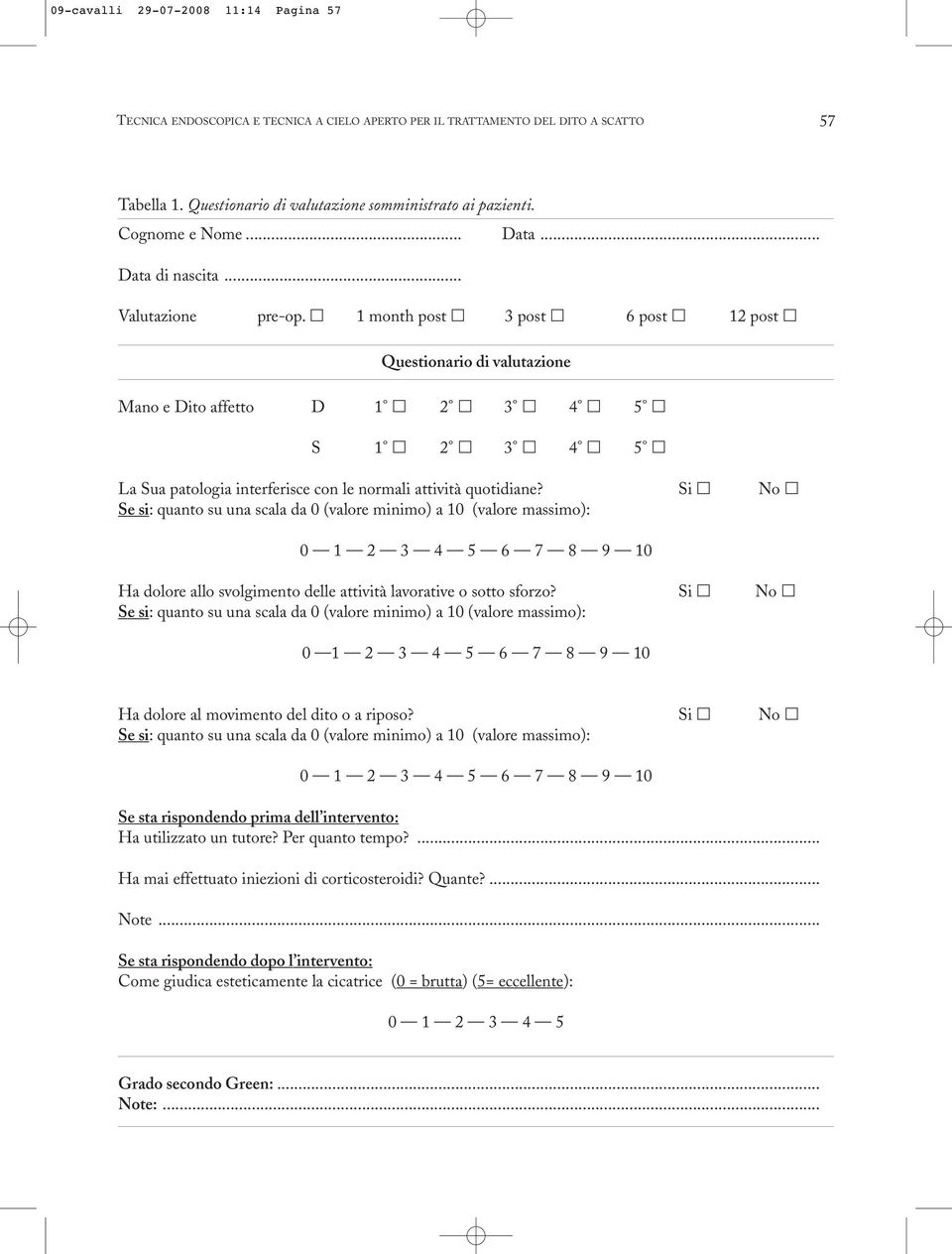 1 month post 3 post 6 post 12 post Questionario di valutazione Mano e Dito affetto D 1 2 3 4 5 S 1 2 3 4 5 La Sua patologia interferisce con le normali attività quotidiane?