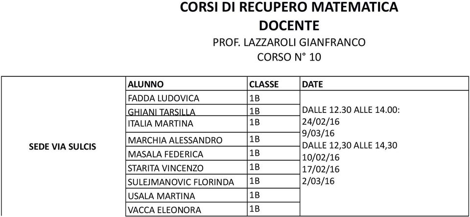 00: ITALIA MARTINA 1B 24/02/16 9/03/16 MARCHIA ALESSANDRO 1B DALLE 12,30 ALLE