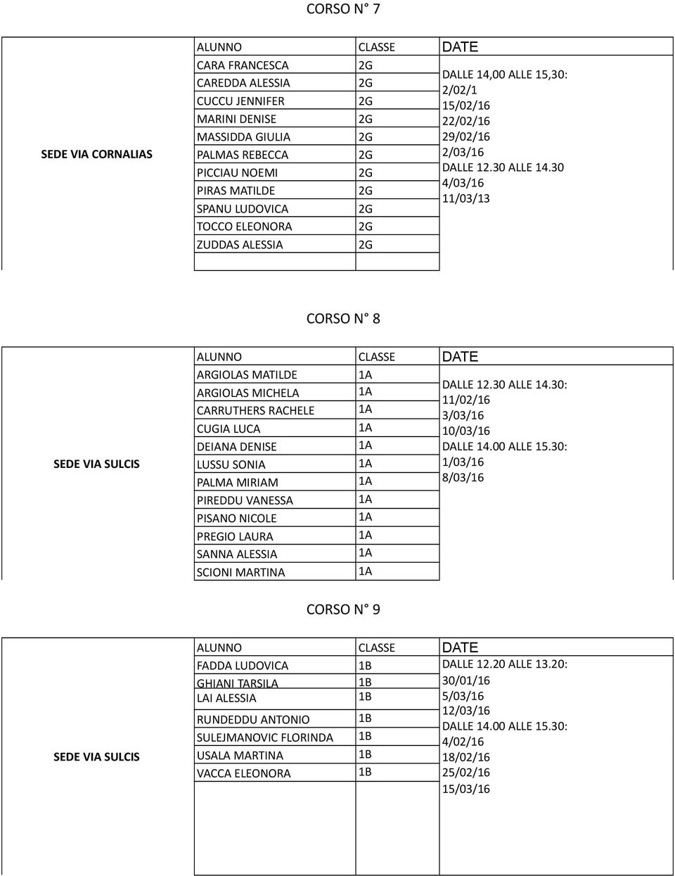 DALLE 14.00 ALLE 15.30: LUSSU SONIA 1/03/16 PALMA MIRIAM 8/03/16 PIREDDU VANESSA PISANO NICOLE PREGIO LAURA SANNA ALESSIA SCIONI MARTINA CORSO N 9 FADDA LUDOVICA 1B DALLE 12.20 ALLE 13.