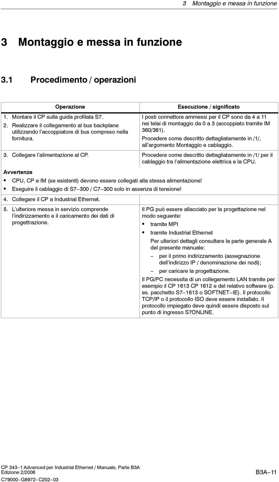 Esecuzione / significato I posti connettore ammessi per il CP sono da 4 a 11 nei telai di montaggio da 0 a 3 (accoppiato tramite IM 360/361).