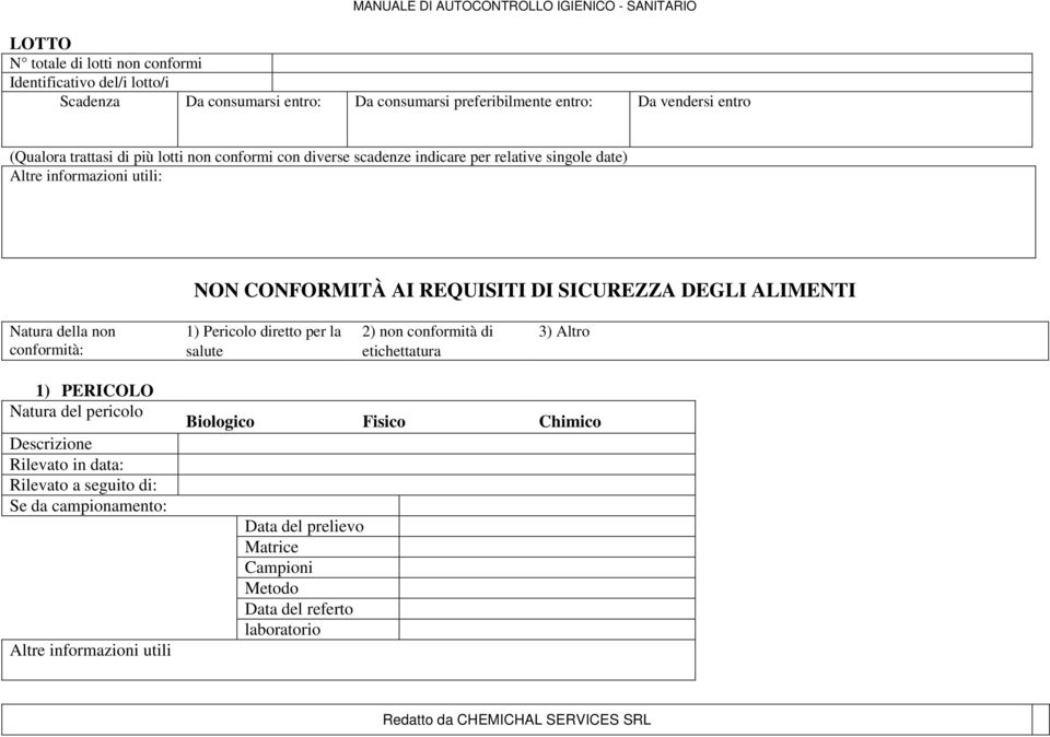 ALIMENTI Natura della non conformità: 1) Pericolo diretto per la salute 2) non conformità di etichettatura 3) Altro 1) PERICOLO Natura del pericolo Descrizione