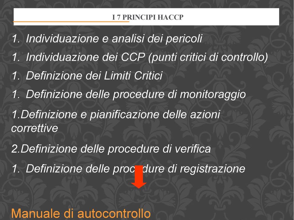 Definizione delle procedure di monitoraggio 1.