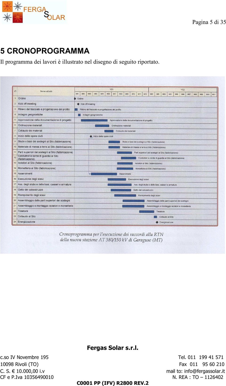 programma dei lavori è