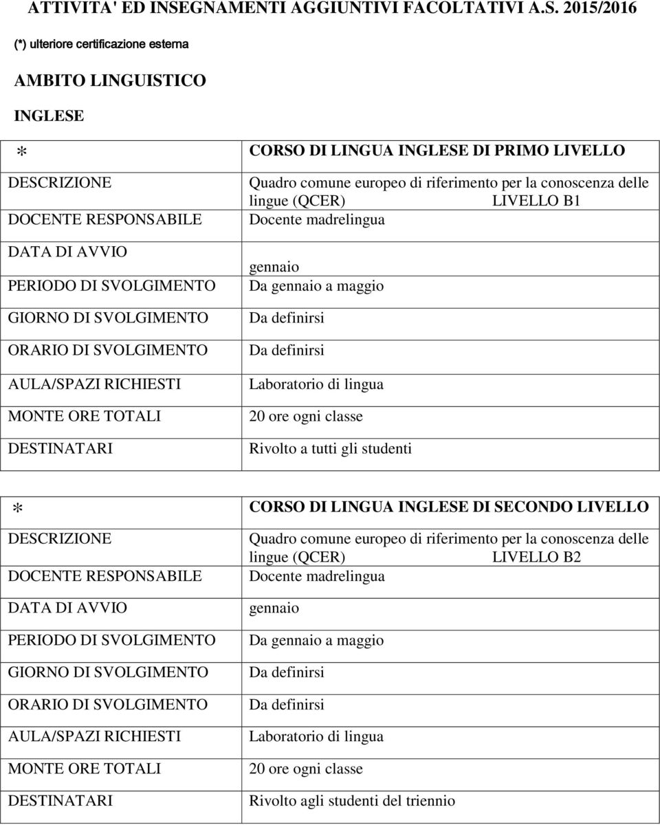 2015/2016 () ulteriore certificazione esterna AMBITO LINGUISTICO INGLESE CORSO DI LINGUA