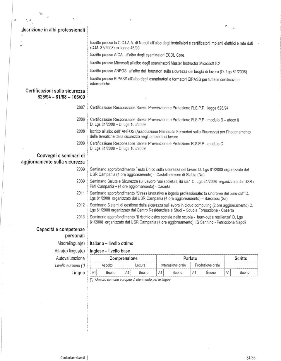 90 Iscritto presso ACA aabo degi esaminatori ECDL Core Iscritto presso Microsoft aabo degi esaminatori Master nstructor Microsoft IC3 Iscritto presso ANFOS aabo dei formatori sua sicurezza dei uoghi