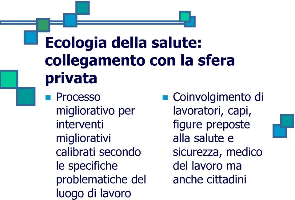 secondo le specifiche problematiche del luogo di lavoro Coinvolgimento di