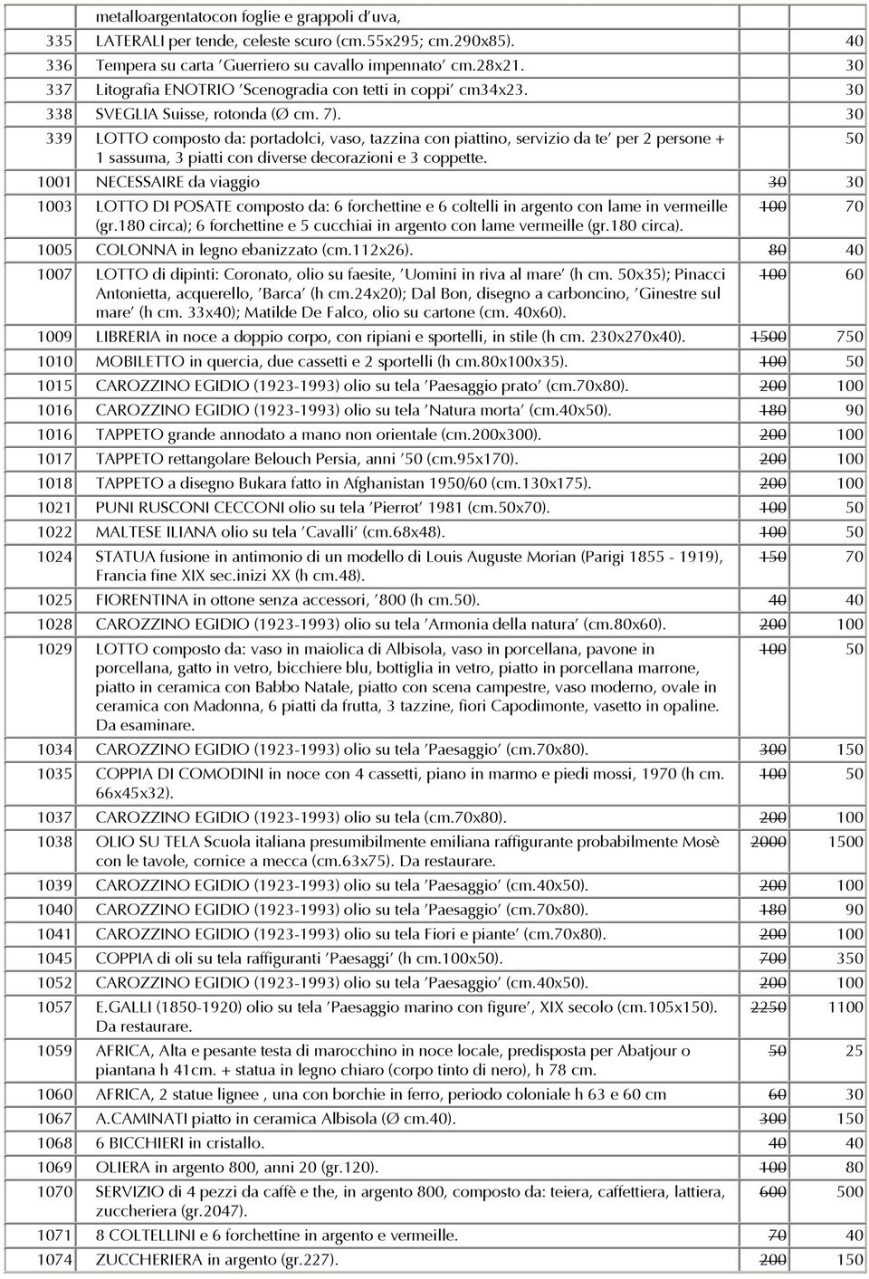 30 339 LOTTO composto da: portadolci, vaso, tazzina con piattino, servizio da te' per 2 persone + 1 sassuma, 3 piatti con diverse decorazioni e 3 coppette.