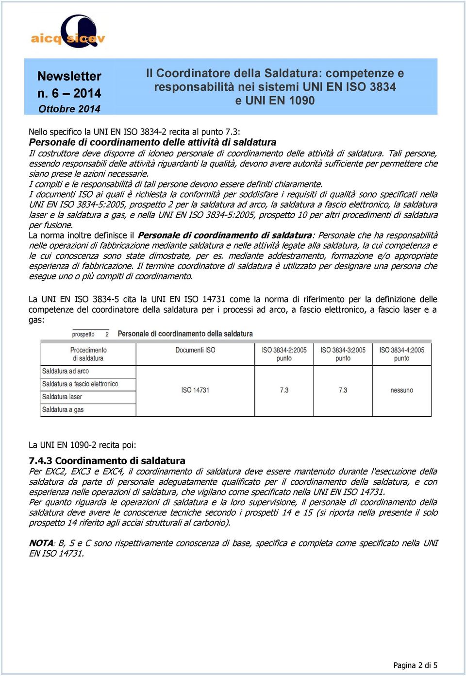 Tali persone, essendo responsabili delle attività riguardanti la qualità, devono avere autorità sufficiente per permettere che siano prese le azioni necessarie.