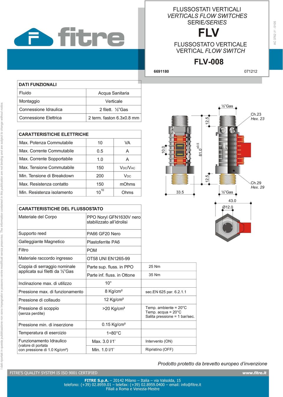 CRTTERISTICHE DEL FLUSSOSTTO Materiale raccordo ingresso applicata sui filetti da con pressione di Kg/cm²) V /VC mohms Ohms P66 GF20 Nero