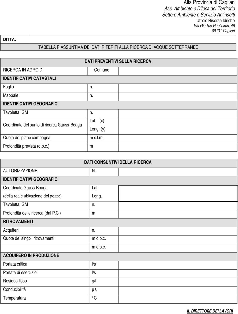 IDENTIFICATIVI GEOGRAFICI Coordinate Gauss-Boaga (della reale ubicazione del pozzo) Lat. Long. Tavoletta IGM n. Profondità della ricerca (dal P.C.) m RITROVAMENTI Acquiferi n.