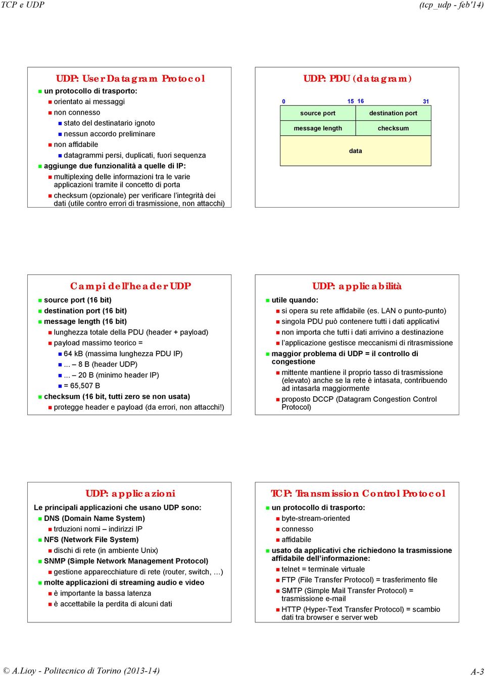 (utile contro errori di trasmissione, non attacchi) UDP: PDU (datagram) 0 15 16 31 source port destination port message length checksum data Campi dell'header UDP source port (16 bit) destination