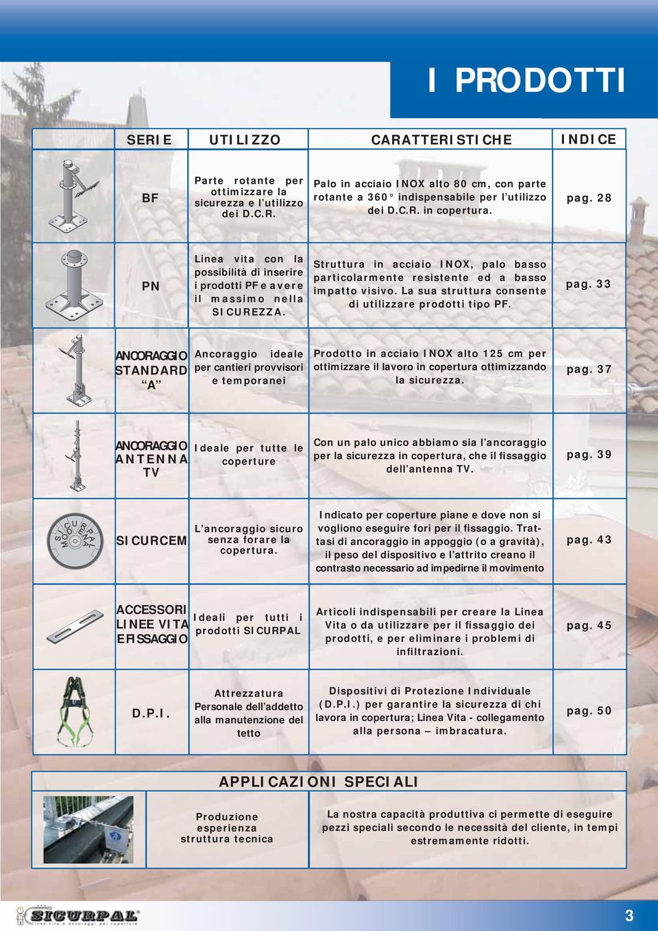 La sua struttura consente il massimo nella di utilizzare prodotti tipo PF. SICUREZZA. pag.