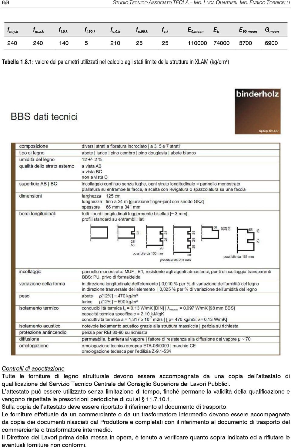 1: valore dei parametri utilizzati nel calcolo agli stati limite delle strutture in XLAM (kg/cm 2 ) Controlli di accettazione Tutte le forniture di legno strutturale devono essere accompagnate da una