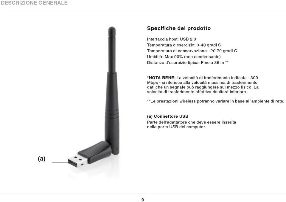 m ** *NOTA BENE: La velocità di trasferimento indicata - 300 Mbps - si riferisce alla velocità massima di trasferimento dati che un segnale può raggiungere