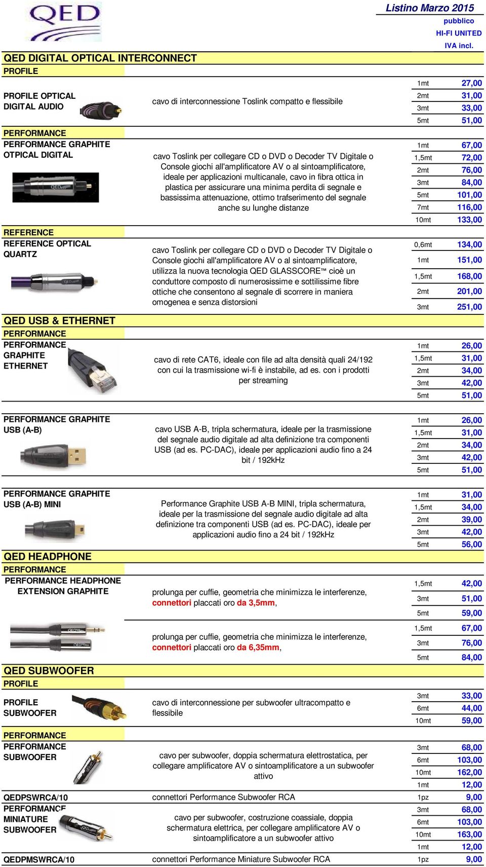 minima perdita di segnale e bassissima attenuazione, ottimo trafserimento del segnale anche su lunghe distanze cavo Toslink per collegare CD o DVD o Decoder TV Digitale o Console giochi