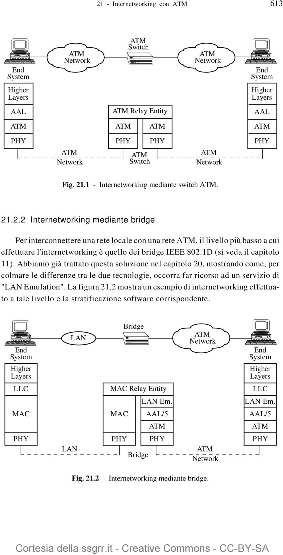 .2.2 Internetworking mediante bridge Per interconnettere una rete locale con una rete, il livello più basso a cui effettuare l'internetworking è quello dei bridge IEEE 802.1D (si veda il capitolo 11).