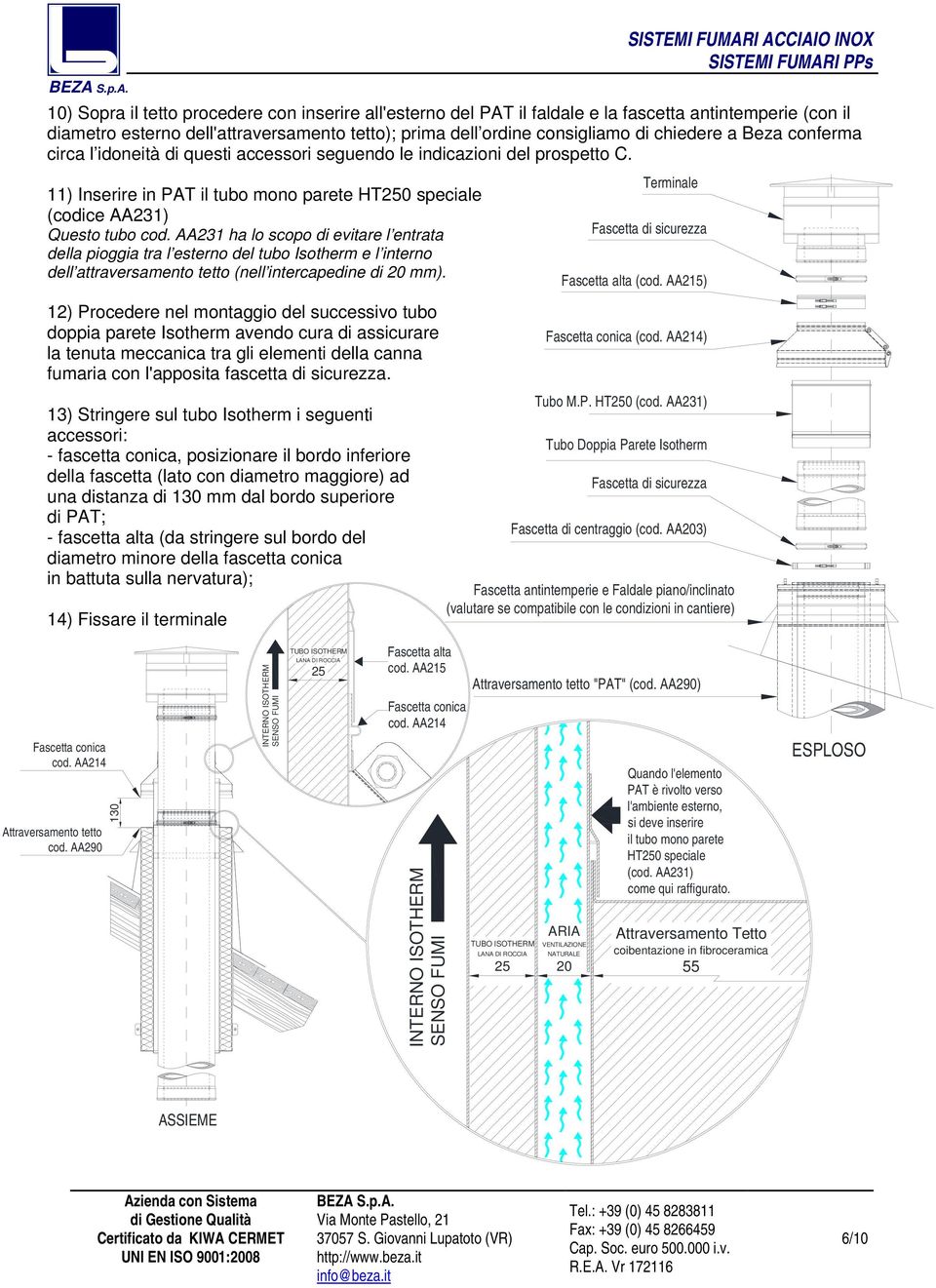 11) Inserire in PAT il tubo mono parete HT250 speciale (codice AA231) Questo tubo cod.