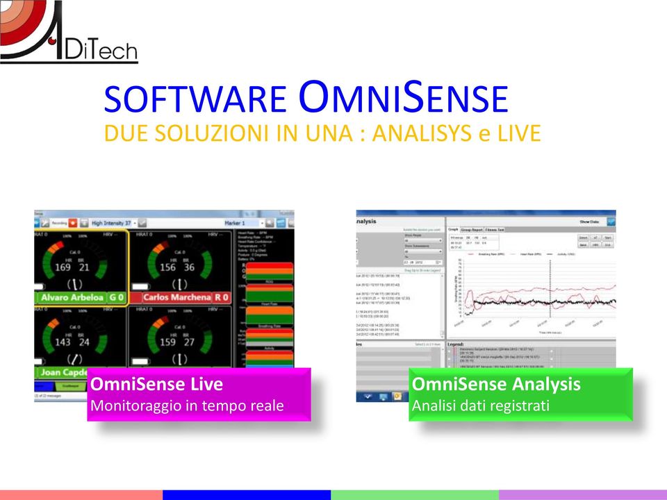 Live Monitoraggio in tempo reale