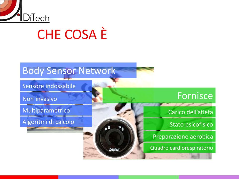 Algoritmi di calcolo Fornisce Carico dell atleta