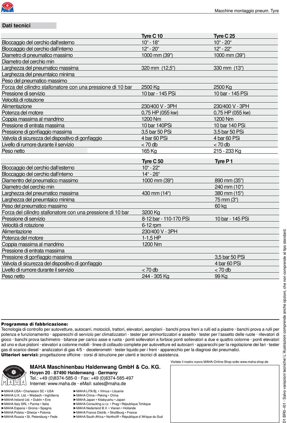 Diametro del cerchio min Larghezza del pneumatico massima 320 mm (12,5 ) 330 mm (13 ) Larghezza del pneumtaico minima Peso del pneumatico massimo Forza del cilindro stallonatore con una pressione di