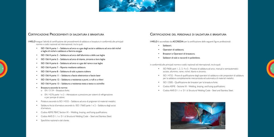 saldatura a fiamma oxygas ISO 15614 parte 2 Saldatura ad arco dell alluminio e delle sue leghe ISO 15614 parte 5 Saldatura ad arco di titanio, zirconio e loro leghe ISO 15614 parte 6 Saldatura ad