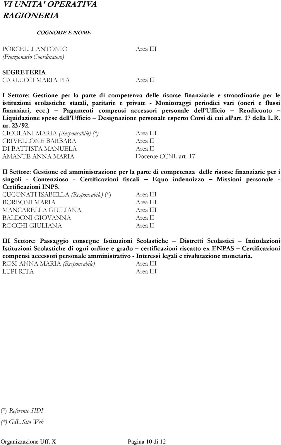 ) Pagamenti compensi accessori personale dell Ufficio Rendiconto Liquidazione spese dell Ufficio Designazione personale esperto Corsi di cui all art. 17 della L.R. nr. 23/92.