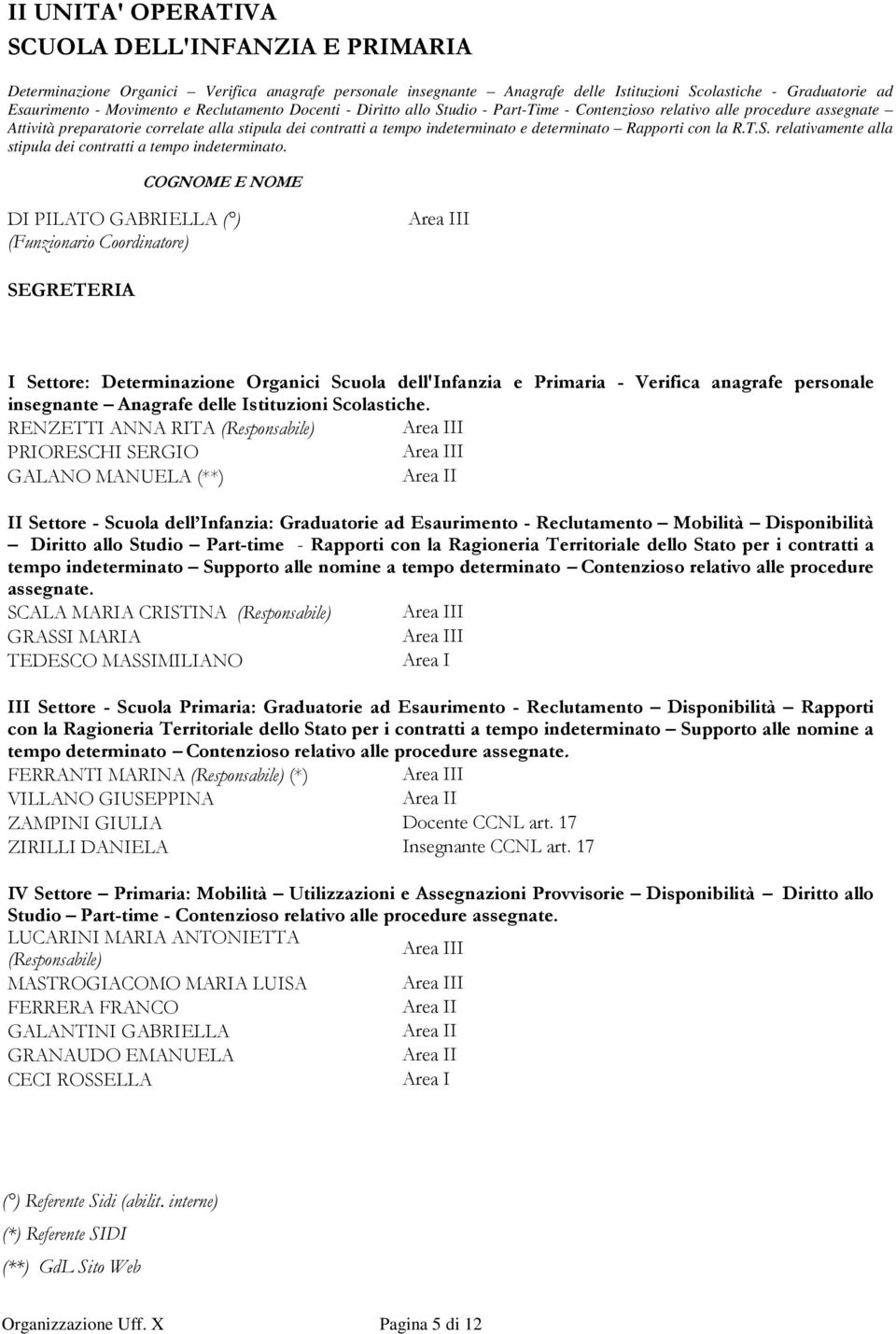 Rapporti con la R.T.S. relativamente alla stipula dei contratti a tempo indeterminato.